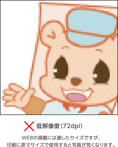 低解像度 72dpi