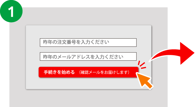 フォームへ必要情報を入力し、「手続きを始める」ボタンをクリック